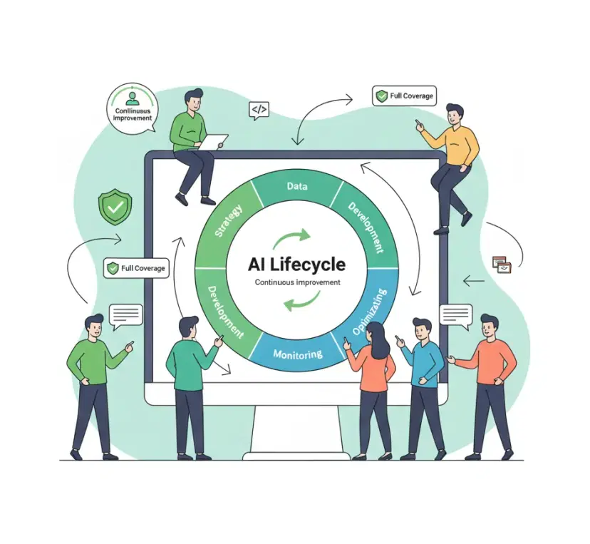 Illustration for Lifecycle Management
