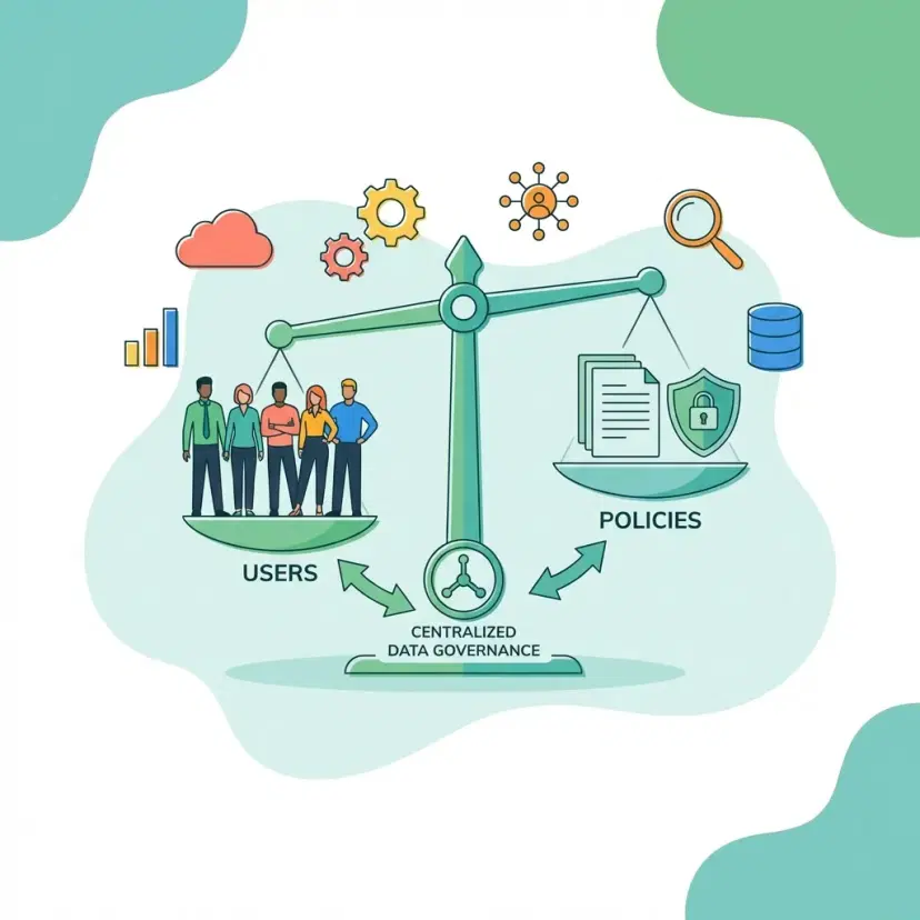 Illustration for Unity Catalog Governance